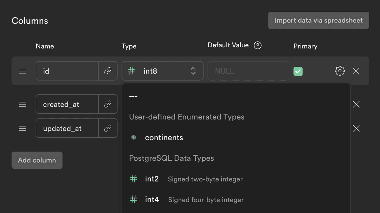 Column types